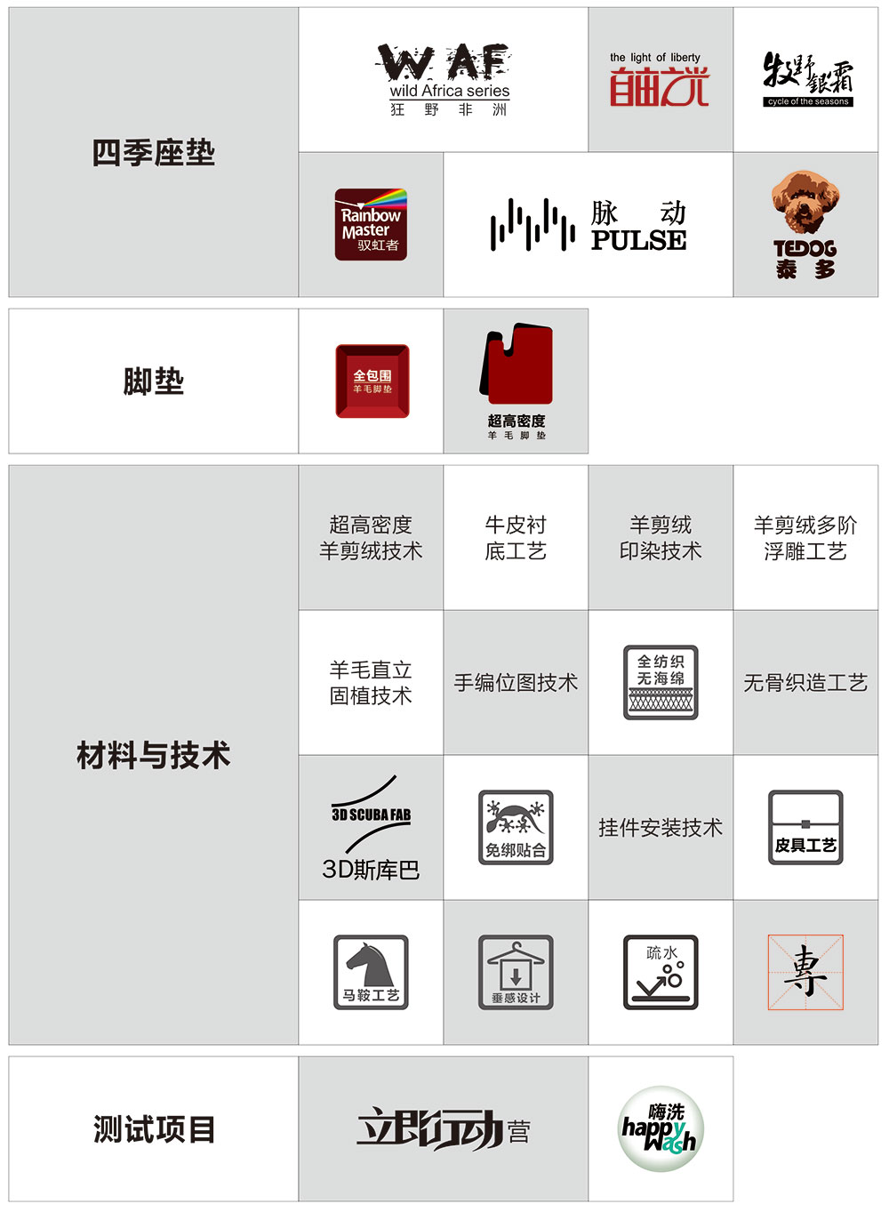 关于尊毫