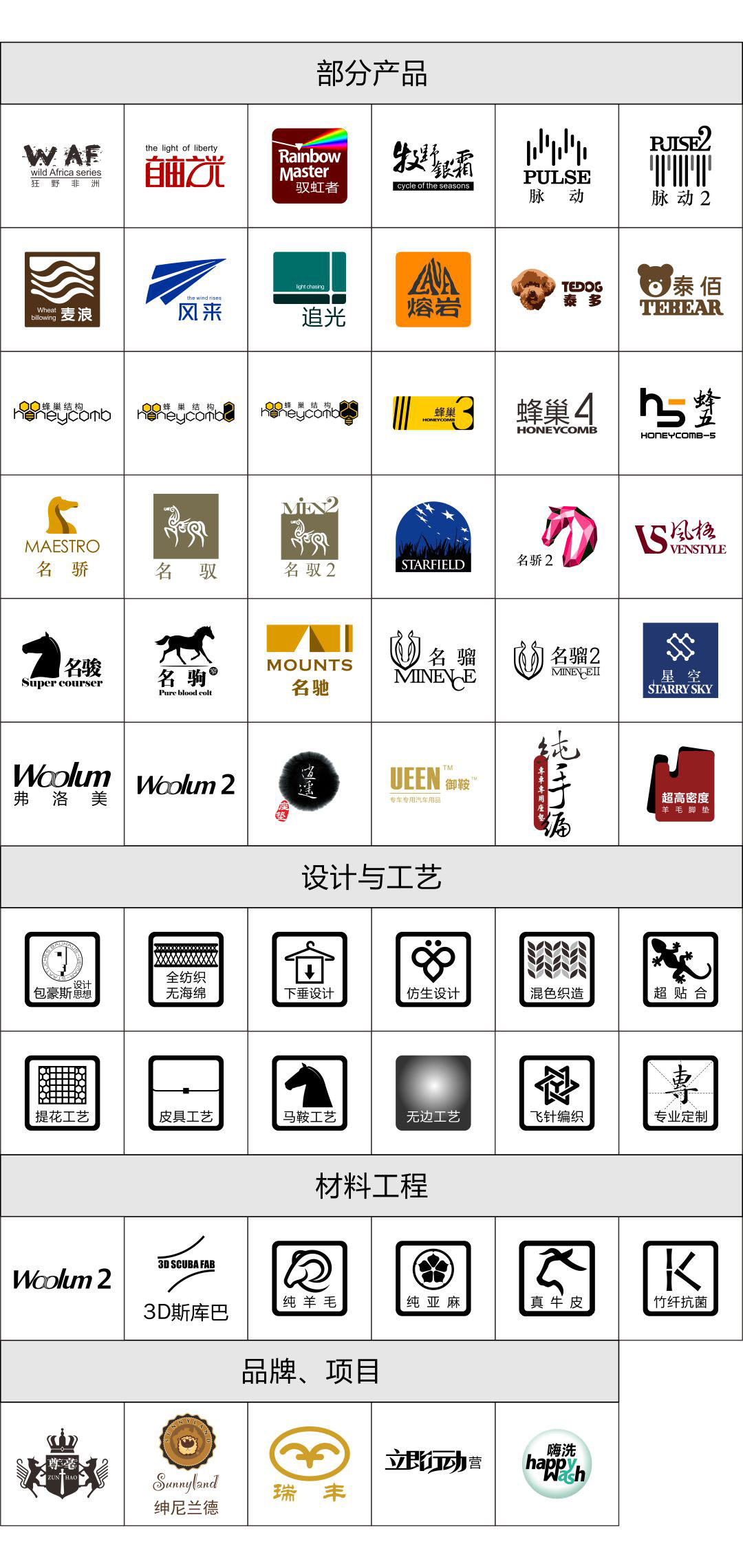 关于尊毫(图32)