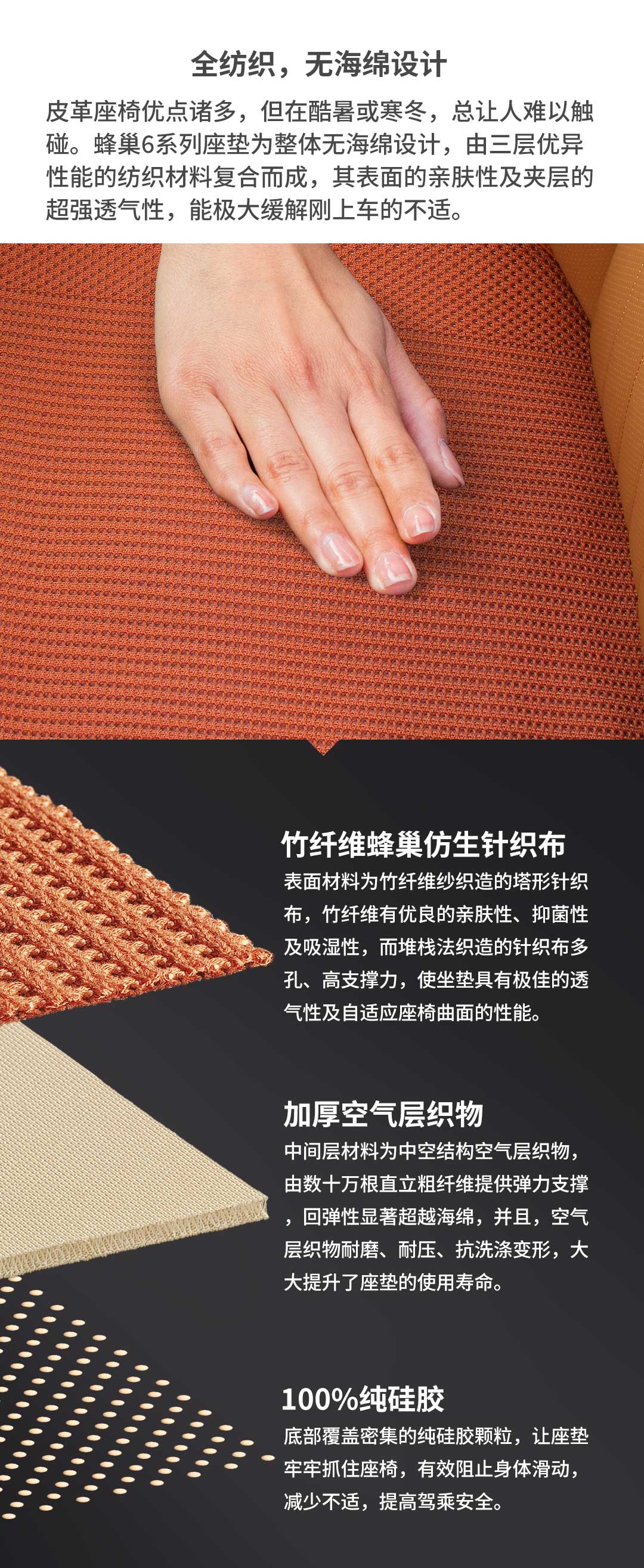 蜂巢6系列(图4)